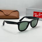 Ray-Ban Wayfarer (Finition Noir Mat)